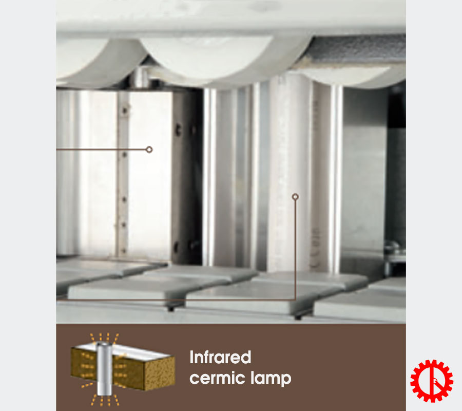 HIGH SPEED EDGE BANDING MACHINE - K 800 INFRARED CERAMIC LAMP
