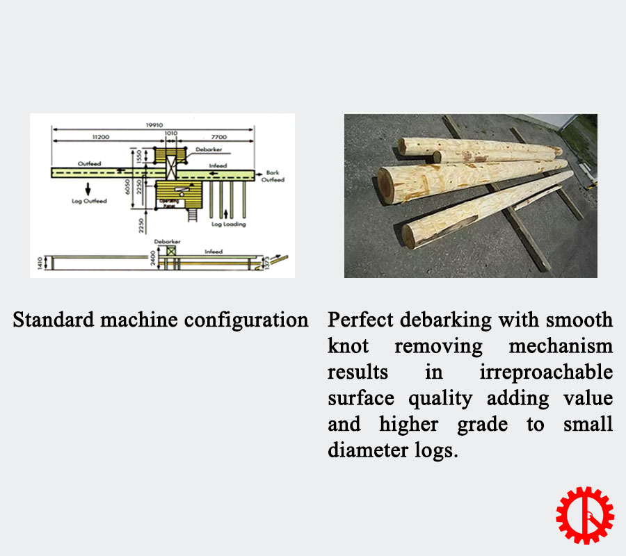 Features of KNOT REMOVING DEBARKING MACHINE