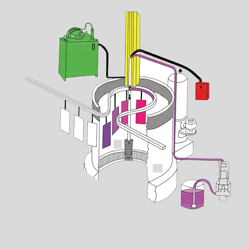 Disk electrostatic spraying system