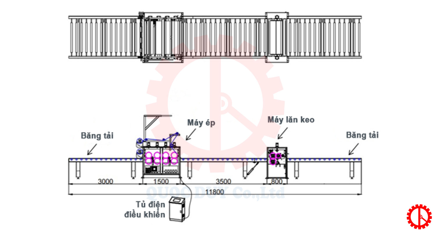 Paper-laminate-coating-line-design Paper laminate coating line design