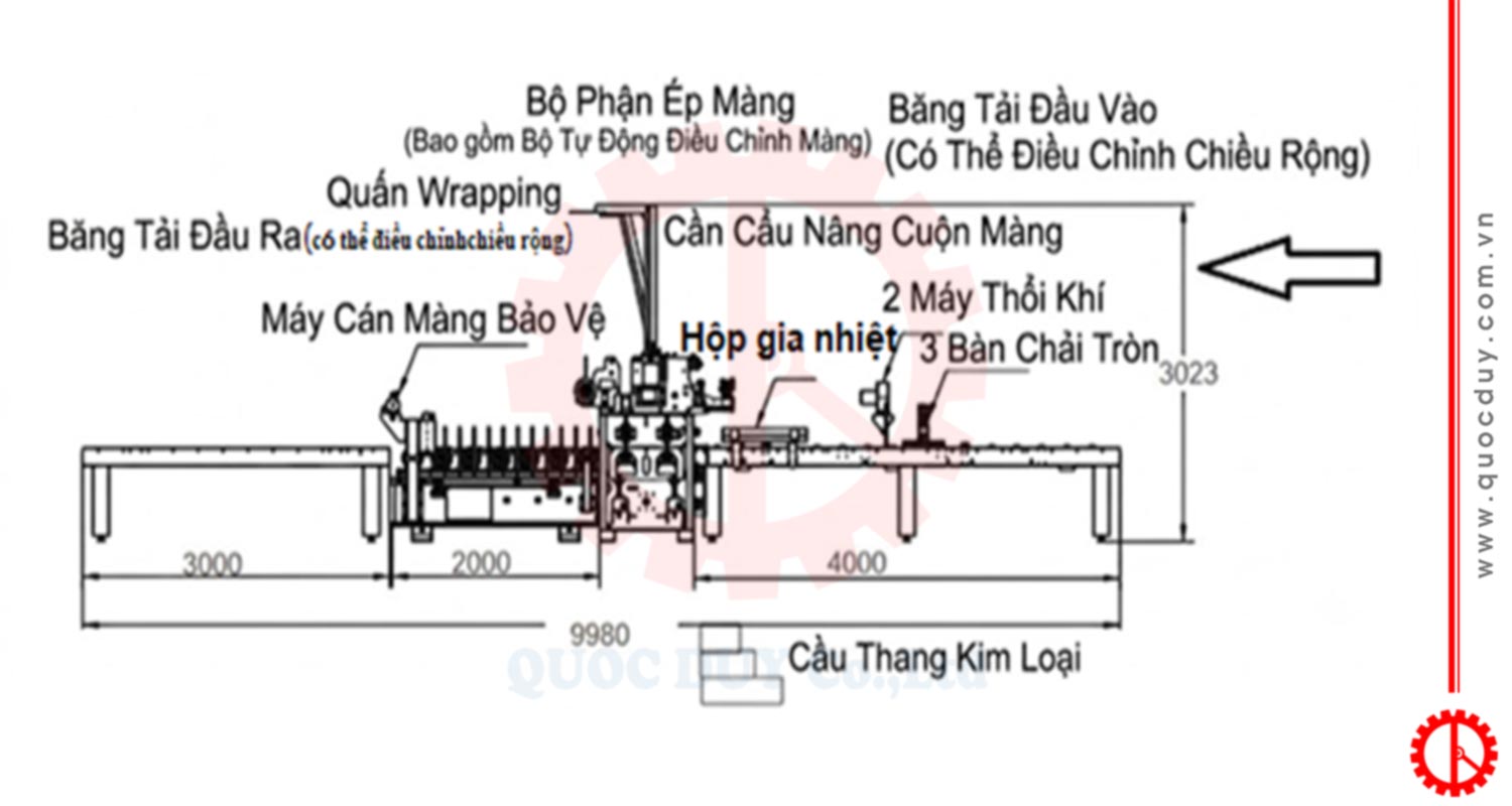 pur-hot-glue-panel-door-panel-wrapping-machine